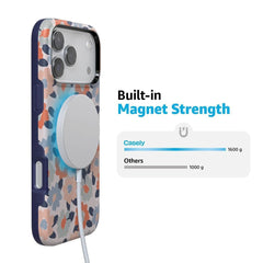 Field of Flowers | Pastel Floral Case