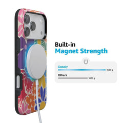 Flower Patch | Multi-Color Floral Case