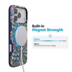 Full Bloom | Navy Floral Case