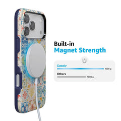 Tuscan Tiles | Dolce Vita Case